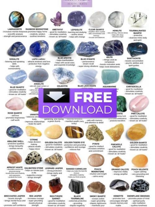 Free Crystal Charts